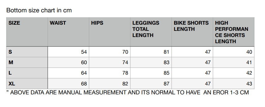 Sizing Guide